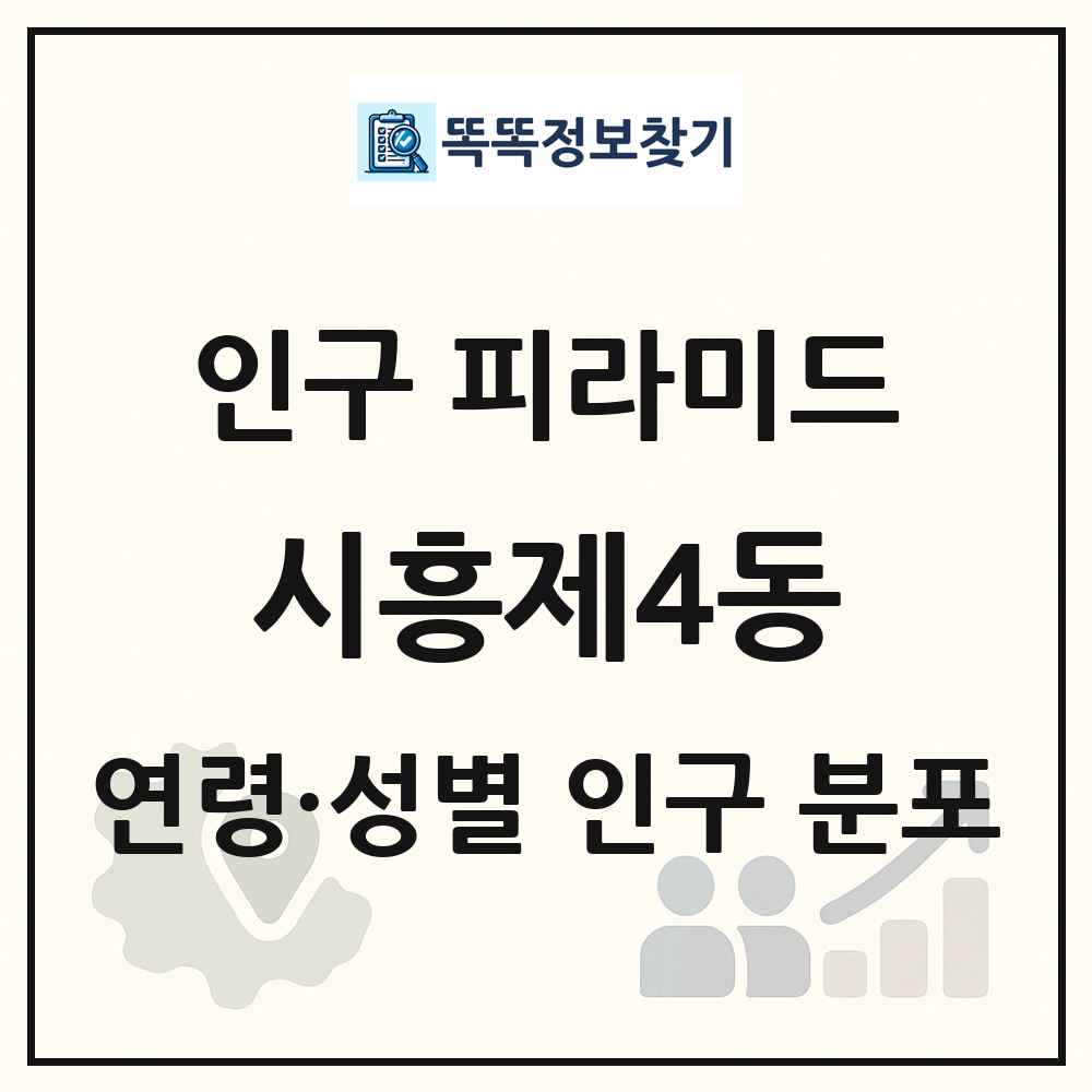 시흥제4동 인구 피라미드 링크 그림